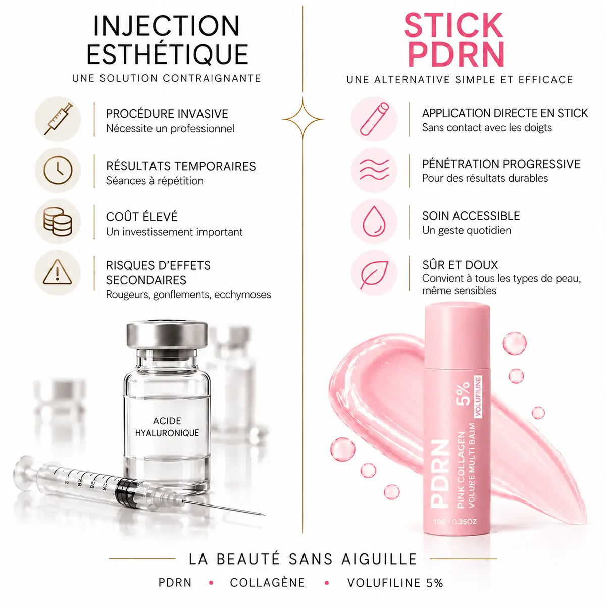 Stick PDRN Volufiline Bio-Collagène - baume anti-âge visage et corps K-Beauty