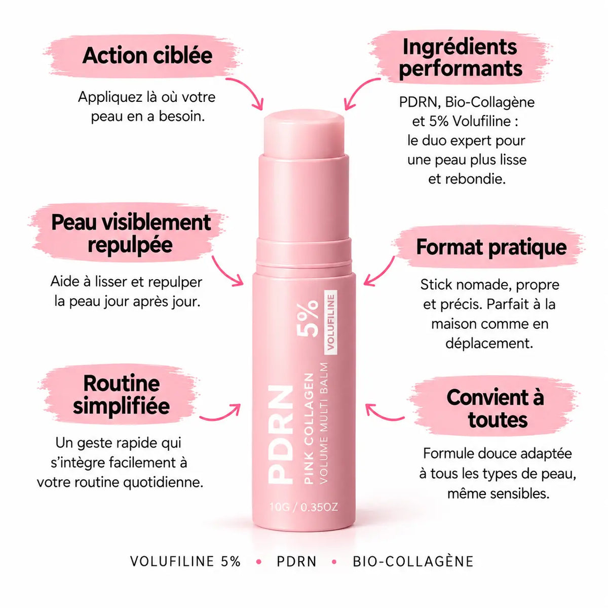 Stick PDRN Volufiline Bio-Collagène - baume anti-âge visage et corps K-Beauty